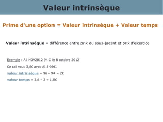 Valeur intrinsèque
Prime d'une option = Valeur intrinsèque + Valeur temps
Valeur intrinsèque = différence entre prix du sous-jacent et prix d'exercice
Exemple : AI NOV2012 94 C le 8 octobre 2012
Ce call vaut 3,8€ avec AI à 96€.
valeur intrinsèque = 96 – 94 = 2€
valeur temps = 3,8 – 2 = 1,8€
 