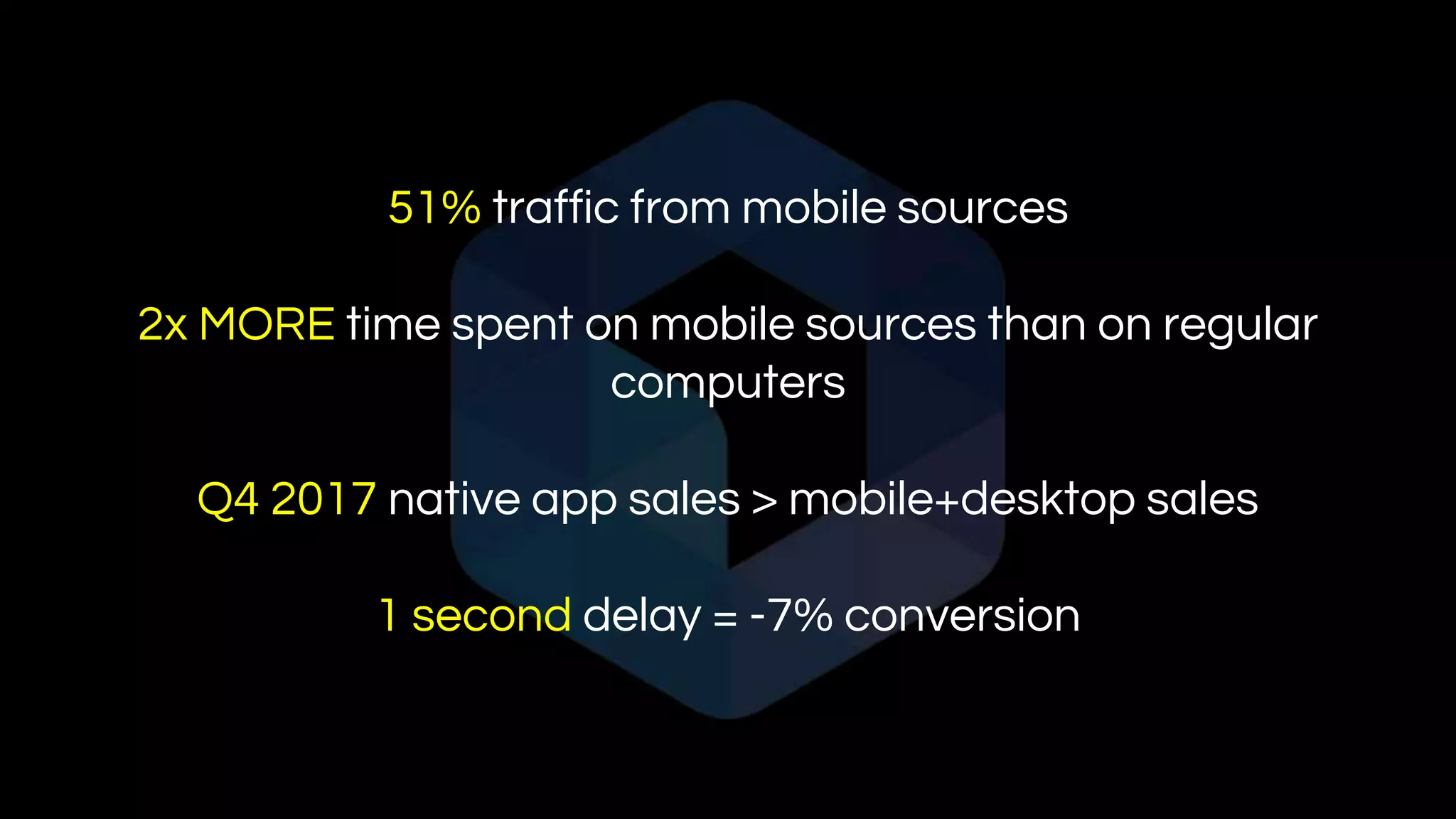 51% traffic from mobile sources
2x MORE time spent on mobile sources than on regular
computers
Q4 2017 native app sales > mobile+desktop sales
1 second delay = -7% conversion
 