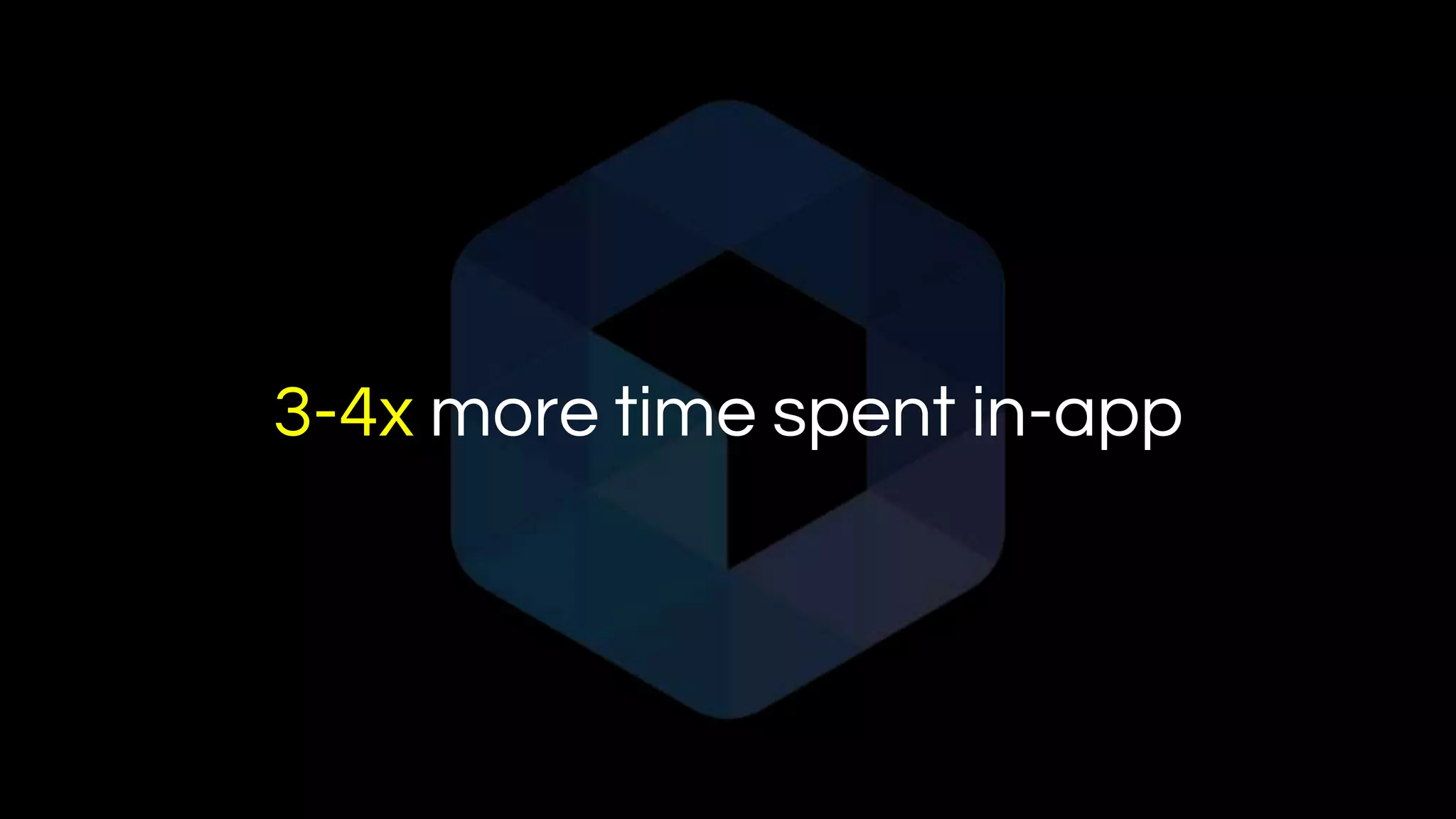 3-4x more time spent in-app
 