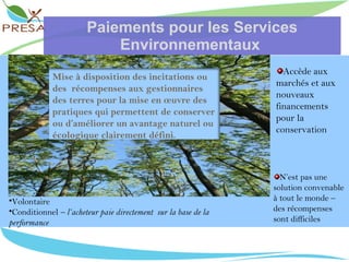 Paiements pour les Services Environnementaux  Volontaire Conditionnel  – l’acheteur paie directement  sur la base de la performance Accède aux marchés et aux nouveaux financements  pour la conservation N’est pas une solution convenable à tout le monde – des récompenses sont difficiles Mise à disposition des incitations ou des  récompenses aux gestionnaires des terres pour la mise en œuvre des pratiques qui permettent de conserver ou d’améliorer un avantage naturel ou écologique clairement défini. 