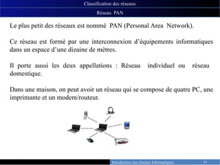 Pan Plus Modem introduction aux reseaux informatiques (1).pdf