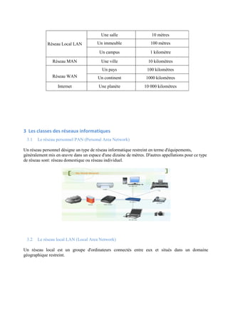 Réseau Local LAN 
Une salle 10 mètres 
Un immeuble 100 mètres 
Un campus 1 kilomètre 
Réseau MAN Une ville 10 kilomètres 
Réseau WAN 
Un pays 100 kilomètres 
Un continent 1000 kilomètres 
Internet Une planète 10 000 kilomètres 
3 Les classes des réseaux informatiques 
3.1 Le réseau personnel PAN (Personal Area Network) 
Un réseau personnel désigne un type de réseau informatique restreint en terme d'équipements, 
généralement mis en oeuvre dans un espace d'une dizaine de mètres. D'autres appellations pour ce type 
de réseau sont: réseau domestique ou réseau individuel. 
3.2 Le réseau local LAN (Local Area Network) 
Un réseau local est un groupe d'ordinateurs connectés entre eux et situés dans un domaine 
géographique restreint. 
 