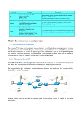 Topologie Avantages Inconvénient 
Bus 
Economise la longueur de câble. 
Support peu coûteux. 
Simple et fiable. 
Facile à étendre. 
Ralentissement possible du réseau lorsque le trafic est important. 
Problèmes difficiles à isoler. 
La coupure du câble peut affecter de nombreuses stations. 
Anneau 
Accès égal pour tous les ordinateurs. 
Performances régulières même si les 
utilisateurs sont nombreux. 
La panne d’un seul ordinateur peut affecter le reste du réseau. 
Problèmes difficiles à isoler. 
Etoile 
Il est facile d’ajouter de nouveaux 
ordinateurs et de procéder à des 
modifications. 
Contrôle et administration centralisés. 
La panne d’un seul ordinateur n’a pas 
d’incidence sur le reste du réseau. 
La reconfiguration du réseau interrompt le fonctionnement de celui-ci. 
Si le point central tombe en panne, le réseau est mis hors service. 
Chapitre II : Architectures des réseaux informatiques 
5.3 Communication de Réseau WAN 
Les réseaux WAN peuvent permettre à deux ordinateurs très éloignés de communiquer entre eux, par 
exemple un ordinateur situé à Rabat peut communiquer sans problème avec un autre à Riyad, pouvant 
traverser les continents, les océans et l’espace (grâce aux sattelites). Ce type de réseau peut transporter 
des données d’un débit allant de 300 bits/seconde à 155 Megabit/seconde, ainsi que ses temps de 
réponse peuvent varier de quelques millisecondes à plusieurs secondes. 
5.3.1 Réseaux étendus (WAN) 
Le WAN (Wide Area Network) représente l'interconnexion de réseaux au niveau national et mondial. 
Un WAN peut ainsi intégrer une multitude de technologies et topologies de réseaux. 
La communication des ordinateurs géographiquement distants, est passée par des réseaux publics 
accessibles à partir d’un routeur. 
Chaque routeur contient une table de routage (carte du réseau) qui permet de choisir la prochaine 
destination. 
 