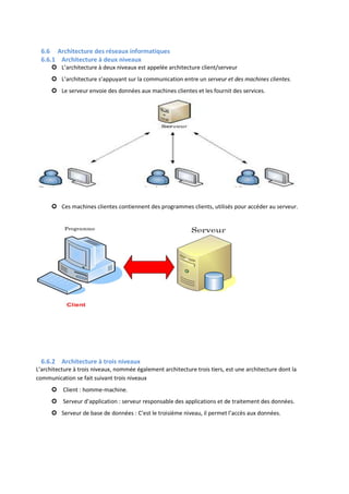 6.6 Architecture des réseaux informatiques 
6.6.1 Architecture à deux niveaux 
 L’architecture à deux niveaux est appelée architecture client/serveur 
 L’architecture s’appuyant sur la communication entre un serveur et des machines clientes. 
 Le serveur envoie des données aux machines clientes et les fournit des services. 
 Ces machines clientes contiennent des programmes clients, utilisés pour accéder au serveur. 
6.6.2 Architecture à trois niveaux 
L’architecture à trois niveaux, nommée également architecture trois tiers, est une architecture dont la 
communication se fait suivant trois niveaux 
 Client : homme-machine. 
 Serveur d’application : serveur responsable des applications et de traitement des données. 
 Serveur de base de données : C’est le troisième niveau, il permet l’accès aux données. 
 