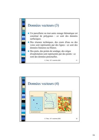 16
S. Théry - IST, novembre 2005 31
Données vecteurs (3)
Un parcellaire ou tout autre zonage thématique est
constitué de polygones : ce sont des données
surfaciques.
Des réseaux techniques, des cours d'eau ou des
voies sont représentés par des lignes : ce sont des
données linéaires ou filaires.
Des puits, des points de sondage, des sièges
d'exploitation sont représentés par des points : ce
sont des données ponctuelles.
S. Théry - IST, novembre 2005 32
Données vecteurs (4)
 