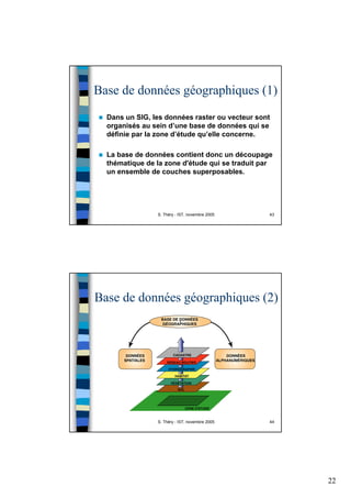 22
S. Théry - IST, novembre 2005 43
Base de données géographiques (1)
Dans un SIG, les données raster ou vecteur sont
organisés au sein d’une base de données qui se
définie par la zone d’étude qu’elle concerne.
La base de données contient donc un découpage
thématique de la zone d'étude qui se traduit par
un ensemble de couches superposables.
S. Théry - IST, novembre 2005 44
Base de données géographiques (2)
 