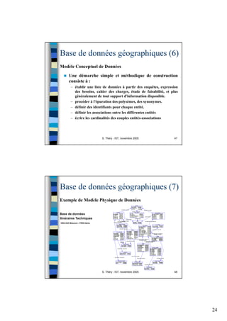 24
S. Théry - IST, novembre 2005 47
Base de données géographiques (6)
Modèle Conceptuel de Données
Une démarche simple et méthodique de construction
consiste à :
– établir une liste de données à partir des enquêtes, expression
des besoins, cahier des charges, étude de faisabilité, et plus
généralement de tout support d'information disponible.
– procéder à l'épuration des polysèmes, des synonymes.
– définir des identifiants pour chaque entité.
– définir les associations entre les différentes entités
– écrire les cardinalités des couples entités-associations
S. Théry - IST, novembre 2005 48
Base de données géographiques (7)
Base de données
Itinéraires Techniques
INRA-SAD Mirecourt – PIREN-Seine
Exemple de Modèle Physique de Données
 