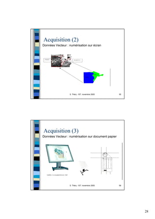 28
S. Théry - IST, novembre 2005 55
Acquisition (2)
Données Vecteur : numérisation sur écran
S. Théry - IST, novembre 2005 56
Acquisition (3)
Données Vecteur : numérisation sur document papier
 