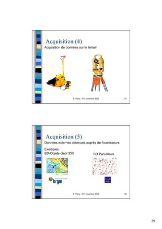 29
S. Théry - IST, novembre 2005 57
Acquisition (4)
Acquisition de données sur le terrain
S. Théry - IST, novembre 2005 58
Acquisition (5)
Données externes obtenues auprès de fournisseurs
BD ParcellaireBD-Objets-Geol 250
Exemples
 