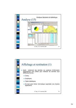 38
S. Théry - IST, novembre 2005 75
Analyse (15)
Analyse tabulaire et statistique
S. Théry - IST, novembre 2005 76
Affichage et restitution (1)
Après traitement des données Les systèmes d’information
géographique sont utilisés pour restituter les données sous
différentes formes :
Cartes,
Graphiques,
Tables statistiques,
Ou tout autre fichier informatique exportable vers d'autres
applications.
 