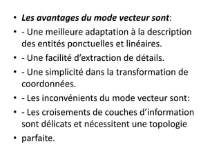 • Les avantages du mode vecteur sont:
• - Une meilleure adaptation à la description
des entités ponctuelles et linéaires.
• - Une facilité d’extraction de détails.
• - Une simplicité dans la transformation de
coordonnées.
• - Les inconvénients du mode vecteur sont:
• - Les croisements de couches d’information
sont délicats et nécessitent une topologie
• parfaite.
 