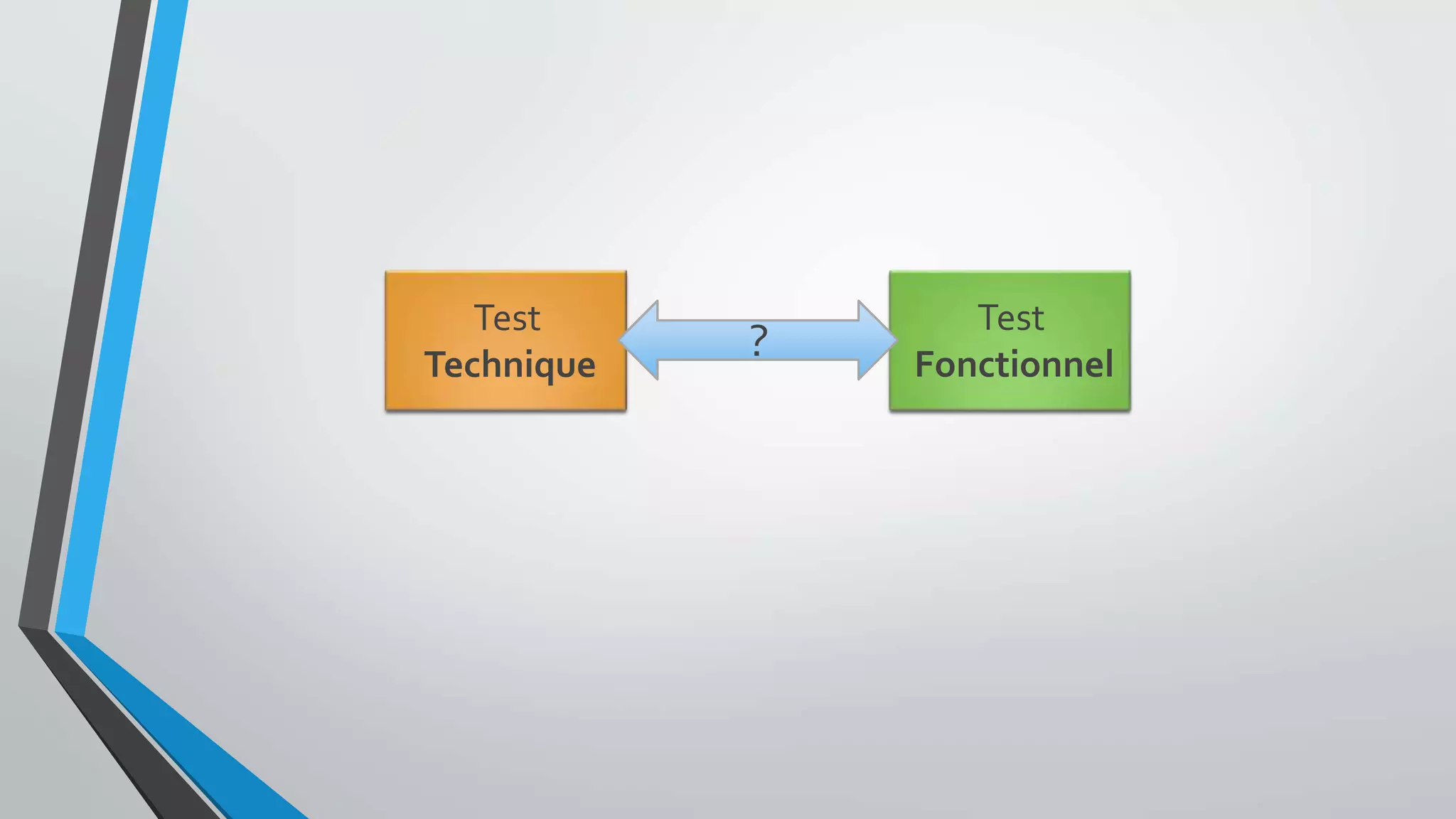 Test
Technique
Test
Fonctionnel
?
 