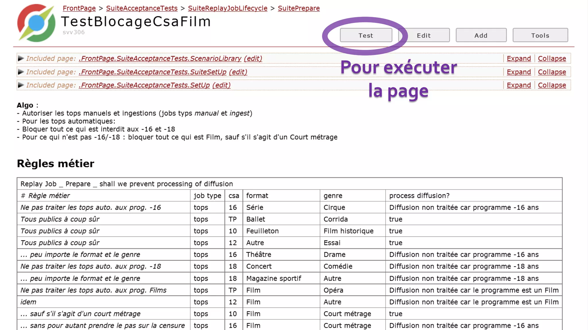 Pour exécuter
la page
 