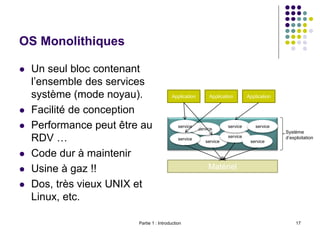OS Monolithiques
 Un seul bloc contenant
l’ensemble des services
système (mode noyau).
 Facilité de conception
 Performance peut être au
RDV …
 Code dur à maintenir
 Usine à gaz !!
 Dos, très vieux UNIX et
Linux, etc.
Partie 1 : Introduction 17
Application Application
service
service
service
service
service
service
Application
service
service
Matériel
Système
d’exploitation
 