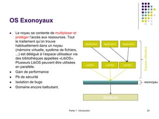 OS Exonoyaux
 Le noyau se contente de multiplexer et
protéger l’accès aux ressources. Tout
le traitement qu’on trouve
habituellement dans un noyau
(mémoire virtuelle, système de fichiers,
...) est délégué à l’espace utilisateur via
des bibliothèques appelées «LibOS».
Plusieurs LibOS peuvent être utilisées
en parallèle.
 Gain de performance
 Pb de sécurité
 Isolation de bugs
 Domaine encore balbutiant.
Partie 1 : Introduction 20
Application Application
Application
Matériel
exonoyau
LibOS1 LibOS2 LibOS3
Espace
utilisateur
 