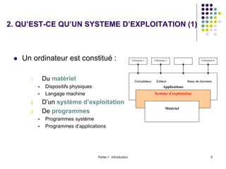 Partie 1 : Introduction 5
 Un ordinateur est constitué :
1. Du matériel
 Dispositifs physiques
 Langage machine
2. D’un système d’exploitation
3. De programmes
 Programmes système
 Programmes d’applications
Compilateur Editeur Base de données
Applications
Système d’exploitation
Matériel
Utilisateur 1 Utilisateur 2 … Utilisateur N
2. QU’EST-CE QU’UN SYSTEME D’EXPLOITATION (1)
 