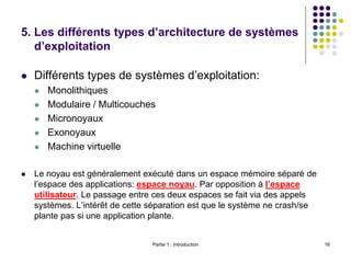 5. Les différents types d’architecture de systèmes
d’exploitation
 Différents types de systèmes d’exploitation:
 Monolit...
