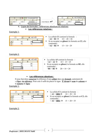 4
4. Copie de formules : références absolues et relatives
 Les références relatives :
Exemple 1:
Exemple 2:
 Les références absolues :
Il nous faut donc conserver la référence d’une cellule dans une formule, autrement dit
« Figer »la référence. Pour cela il suffit de placer le signe $ devant le nom de colonne et
le numéro de ligne
Exemple 1:
Exemple 2:
Professeur : SOULMANI Nabil
ENTREE 
 La cellule C1 contient la formule :
=A1 + B1  10 + 20 = 30
 Si on recopie( ou glisser) la formule en C2, elle
contiendra :
=A2 + B2  15 + 14 = 29
 La cellule C1 contient la formule :
= A1 + $B$1 10 + 20 = 30
 Si on recopie( ou glisser) la formule en C2, elle
contiendra :
= A2 + $B$1  15 + 20 = 35
 La cellule A3 contient la formule :
=A1 + A2  10 + 15 = 25
 Si on recopie( ou glisser) la formule en B3, elle
contiendra :
=B1 + B2  20 + 14 = 24
 