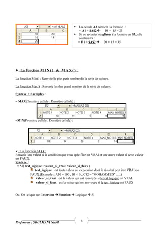 5
 La fonction M I N ( ) & M A X ( ) :
La fonction Min() : Renvoie le plus petit nombre de la série de valeurs.
La fonction Max() : Renvoie le plus grand nombre de la série de valeurs.
Syntaxe + Exemples :
= MAX(Première cellule : Dernière cellule) :
=MIN(Première cellule : Dernière cellule) :
 La fonction S I ( ) :
Renvoie une valeur si la condition que vous spécifiez est VRAI et une autre valeur si cette valeur
est FAUX.
Syntaxe :
= SI( test_logique ; valeur_si_vrai ; valeur_si_faux )
test_logique est toute valeur ou expression dont le résultat peut être VRAI ou
FAUX.(Exemple : A10 = 100 , B1 < 0 , C12 = "MOHAMMED" …..)
valeur_si_vrai est la valeur qui est renvoyée si le test logique est VRAI.
valeur_si_faux est la valeur qui est renvoyée si le test logique est FAUX
Ou On clique sur Insertion Fonction  Logique  SI
Professeur : SOULMANI Nabil
 La cellule A3 contient la formule :
= A1 + $A$2 10 + 15 = 25
 Si on recopie( ou glisser) la formule en B3, elle
contiendra :
= B1 + $A$2  20 + 15 = 35
 
