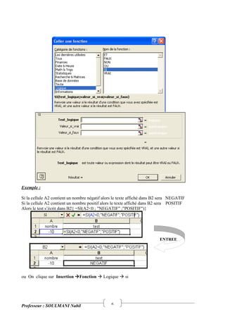 6
Exemple :
Si la cellule A2 contient un nombre négatif alors le texte affiché dans B2 sera NEGATIF
Si la cellule A2 contient un nombre positif alors le texte affiché dans B2 sera POSITIF
Alors le test s’écrit dans B2{ =SI(A2<0 ; "NEGATIF" ;"POSITIF")}
ou On clique sur Insertion Fonction  Logique  si
Professeur : SOULMANI Nabil
ENTREE
 