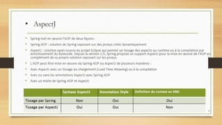 Introduction aux Frameworks java | PPT