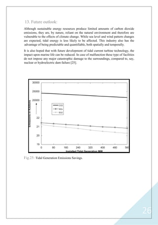 26
13. Future outlook:
Although sustainable energy resources produce limited amounts of carbon dioxide
emissions, they are, by nature, reliant on the natural environment and therefore are
vulnerable to the effects of climate change. While sea level and wind pattern changes
are expected, tidal energy is less likely to be affected. This industry also has the
advantage of being predictable and quantifiable, both spatially and temporally.
It is also hoped that with future development of tidal current turbine technology, the
impact upon marine life can be reduced. In case of malfunction these type of facilities
do not impose any major catastrophic damage to the surroundings, compared to, say,
nuclear or hydroelectric dam failure [25].
Fig.25: Tidal Generation Emissions Savings.
 