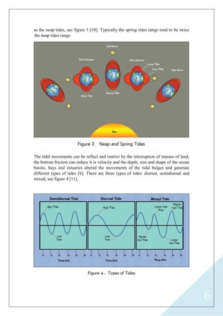 6
as the neap tides, see figure 3 [10]. Typically the spring tides range tend to be twice
the neap tides range.
The tidal movements can be reflect and restrict by the interruption of masses of land,
the bottom friction can reduce it is velocity and the depth, size and shape of the ocean
basins, bays and estuaries altered the movements of the tidal bulges and generate
different types of tides [8]. There are three types of tides: diurnal, semidiurnal and
mixed, see figure 4 [11].
 