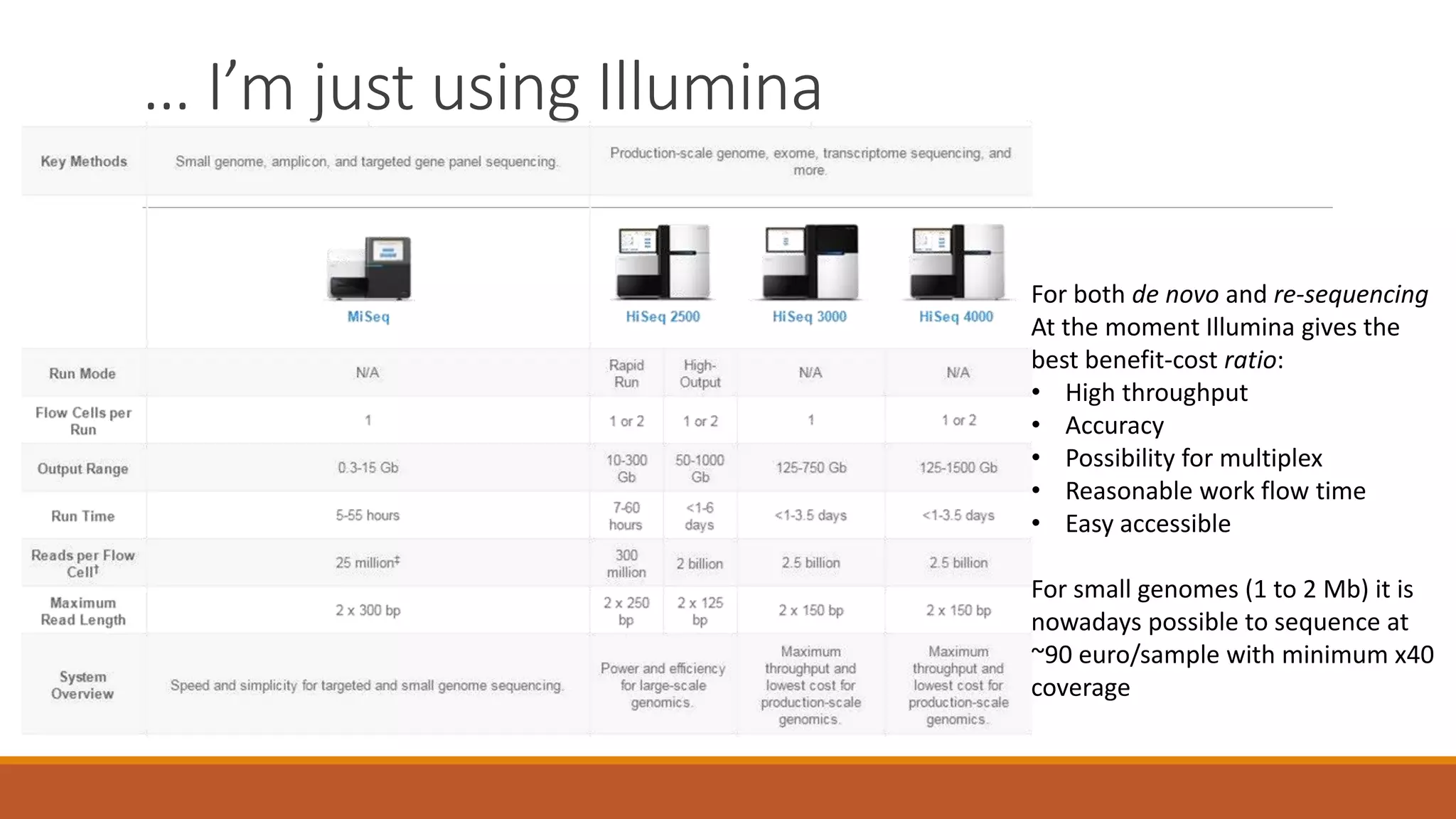 … I’m just using Illumina
For both de novo and re-sequencing
At the moment Illumina gives the
best benefit-cost ratio:
• High throughput
• Accuracy
• Possibility for multiplex
• Reasonable work flow time
• Easy accessible
For small genomes (1 to 2 Mb) it is
nowadays possible to sequence at
~90 euro/sample with minimum x40
coverage
 