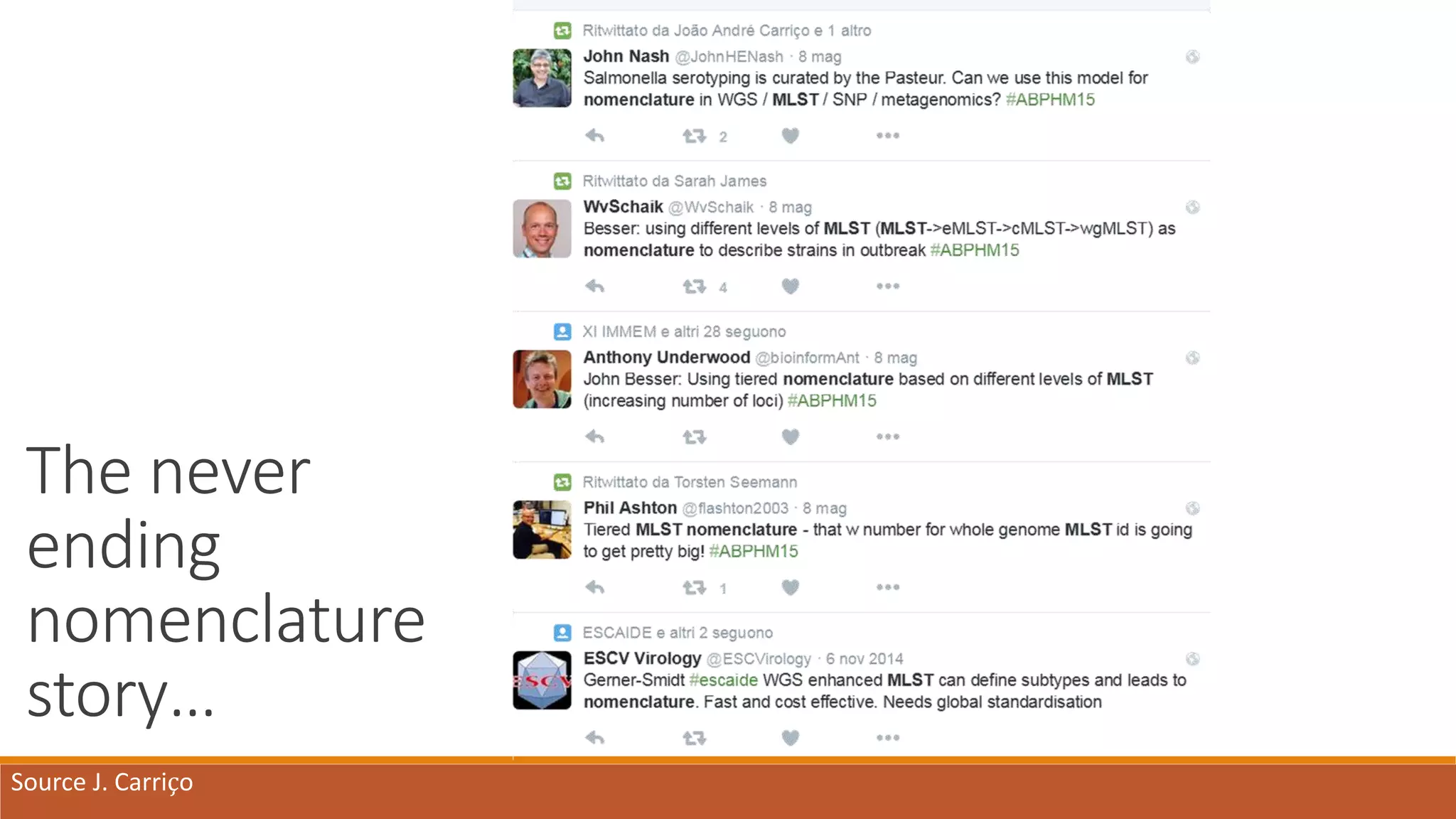 The never
ending
nomenclature
story…
Source J. Carriço
 