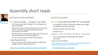 Assembly short reads
REFERENCE BASED ASSEMBLY
Mira (best assembler … for geeks since 1999 )
◦ multi-pass assembler/mapper for small genomes
(up to 150 Mb)
◦ has full overview on the whole project at any time
of the assembly, using all available data and
learning from mistakes
◦ Marks places of interest with tags so that these can
be found quickly in finishing programs
◦ can do also de novo and hybrid assembling
Input Requirements
◦ various formats (CAF, FASTA, FASTQ or PHD) from
Sanger, 454, Ion Torrent, illumina
DE NOVO ASSEMBLY
Spades (a very good assembler for lazy people)
◦ is intended for both standard isolates and single-
cell MDA bacteria assemblies
◦ It does its work and very well
◦ Simple to run
spades.py --careful -1 R1.fastq.gz -2 R2.fastq.gz –o output folder
◦ Can use Nanopore and PacBio for hydrid
assembly
Andrey’s lecture from WBG2014
https://docs.google.com/presentation/d/1wjrJGKhQQEHDwHF5OhQQyKnj5_c7
duTAQjcDsBHTkWQ/edit#slide=id.g47b5b1626_0793
http://sourceforge.net/projects/mira-assembler/ http://bioinf.spbau.ru/spades
@BaCh_mira
 