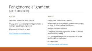 Pangenome alignment
(up to 50 strains)
MUGSY
Genomes should be very similar
Mugsy (also Mauve) alignment generated a
multiple block local alignment
Alignment format is in MAF
MAUVE
Large-scale evolutionary events
It can align more divergent strains than Mugsy:
as little as 50% nucleotide identity
It aligns the pan-genome
Complete genome alignment in the eXtended
Multi-FastA (XMFA)
List groups of genes that are predicted to be
positionally orthologous
GUI available
http://mugsy.sourceforge.net/
http://darlinglab.org/mauve/
 