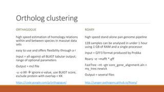 Ortholog clustering
ORTHAGOGUE
high speed estimation of homology relations
within and between species in massive data
sets
easy to use and offers flexibility through a r
Input = all-against-all BLAST tabular output;
range of optional parameters
Output = mcl file
-u -o XX  ignore e-value, use BLAST score,
esclude protein with overlap < XX
ROARY
high speed stand alone pan genome pipeline
128 samples can be analysed in under 1 hour
using 1 GB of RAM and a single processor
Input = GFF3 format produced by Prokka
Roary –e –mafft *.gff
FastTree –nt –gtr core_gene_alignment.aln >
my_tree.newick
Output = several files
https://code.google.com/p/orthagogue/ http://sanger-pathogens.github.io/Roary/
 