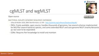 cgMLST and wgMLST
Open source
BACTERIAL ISOLATE GENOME SEQUENCE DATABASE
◦ Jolley & Maiden 2010, BMC Bioinformatics 11:595 - http://pubmlst.org/software/database/bigsdb/
◦ PROs: Freely available, open-source, handles thousands of genomes, has several schemas implemented
for MLSTfor several bacterial species, and some extended MLST and core genome MLST (mainly Neisseria
sp. but soon to be expanded)
◦ CONs: Requires Perl knowledge to install and maintain
Source J. Carriço
@jacarrico
 
