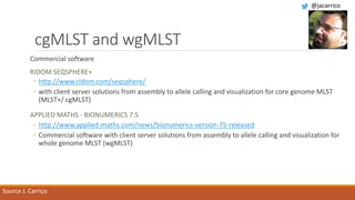 cgMLST and wgMLST
Commercial software
RIDOM SEQSPHERE+
◦ http://www.ridom.com/seqsphere/
◦ with client server solutions from assembly to allele calling and visualization for core genome MLST
(MLST+/ cgMLST)
APPLIED MATHS - BIONUMERICS 7.5
◦ http://www.applied-maths.com/news/bionumerics-version-75-released
◦ Commercial software with client server solutions from assembly to allele calling and visualization for
whole genome MLST (wgMLST)
Source J. Carriço
@jacarrico
 