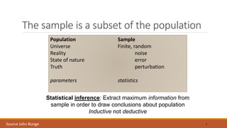The sample is a subset of the population
4
Population
Universe
Reality
State of nature
Truth
parameters
Sample
Finite, random
noise
error
perturbation
statistics
Statistical inference: Extract maximum information from
sample in order to draw conclusions about population
Inductive not deductive
Source John Bunge
 