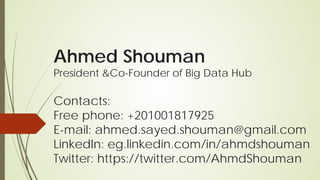 Ahmed Shouman
President &Co-Founder of Big Data Hub
Contacts:
Free phone: +201001817925
E-mail: ahmed.sayed.shouman@gmail.com
LinkedIn: eg.linkedin.com/in/ahmdshouman
Twitter: https://twitter.com/AhmdShouman
 