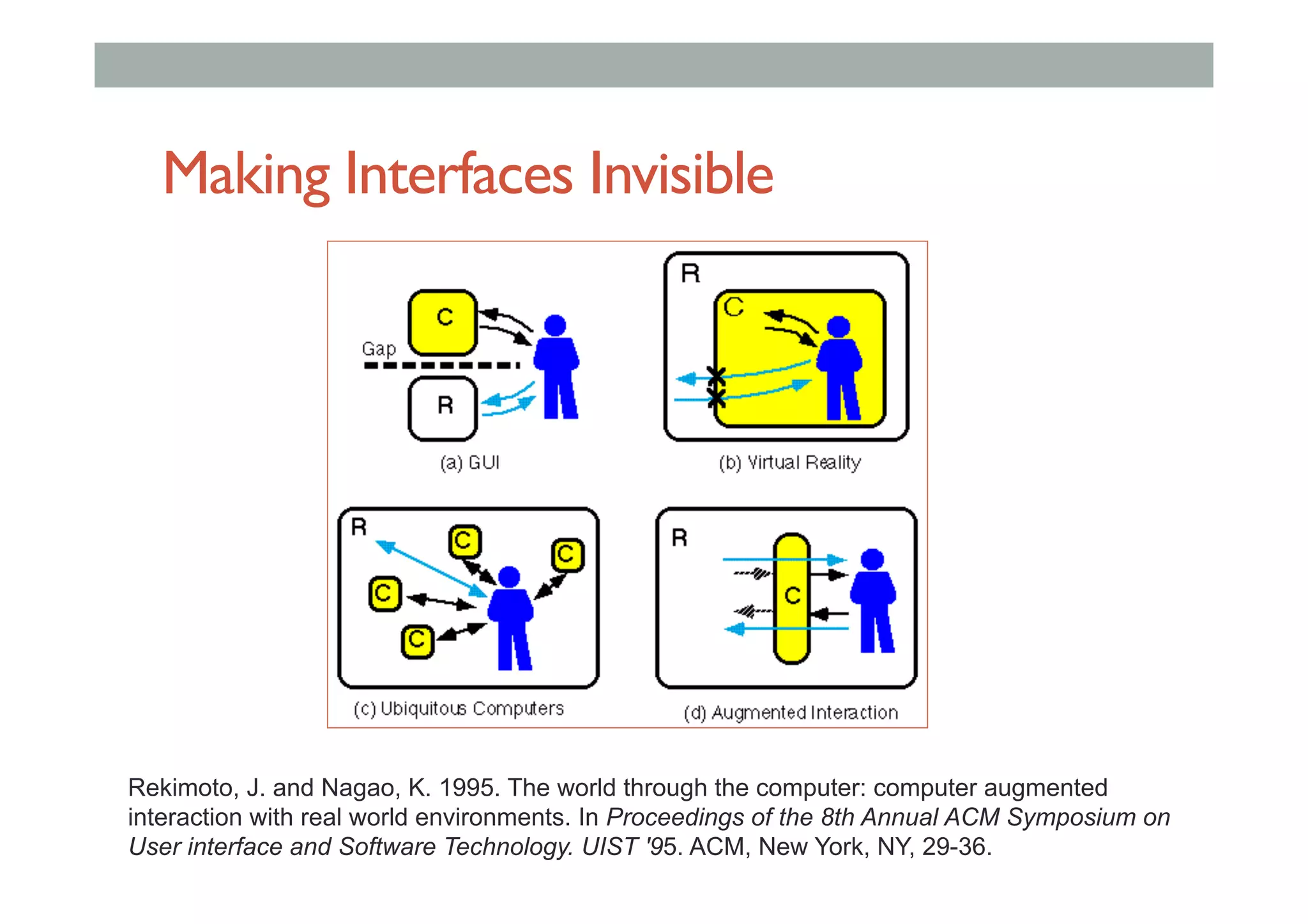 Making Interfaces Invisible
Rekimoto, J. and Nagao, K. 1995. The world through the computer: computer augmented
interaction with real world environments. In Proceedings of the 8th Annual ACM Symposium on
User interface and Software Technology. UIST '95. ACM, New York, NY, 29-36.
 