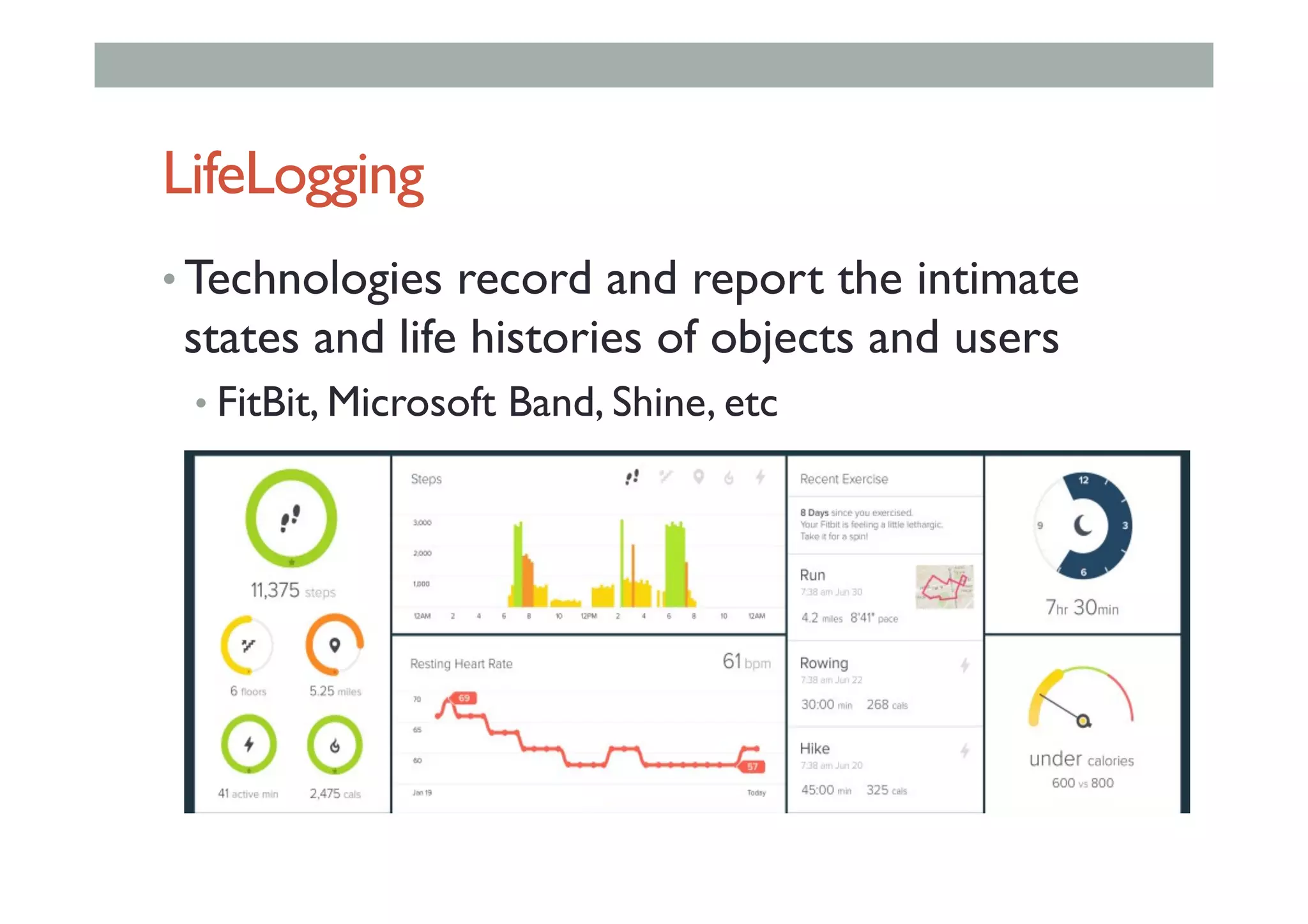 LifeLogging
• Technologies record and report the intimate
states and life histories of objects and users
• FitBit, Microsoft Band, Shine, etc
 