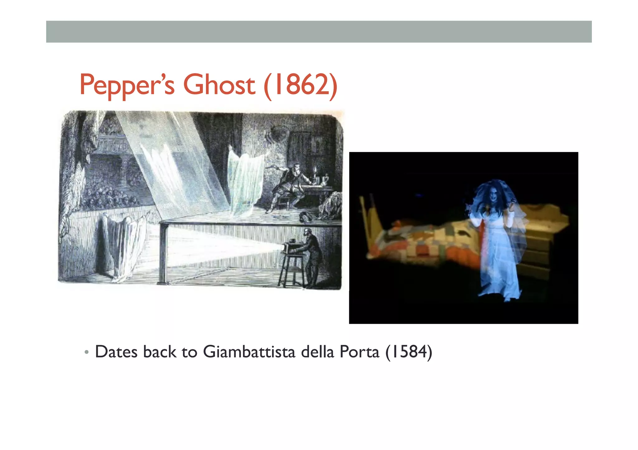 Pepper’s Ghost (1862)
•  Dates back to Giambattista della Porta (1584)
 
