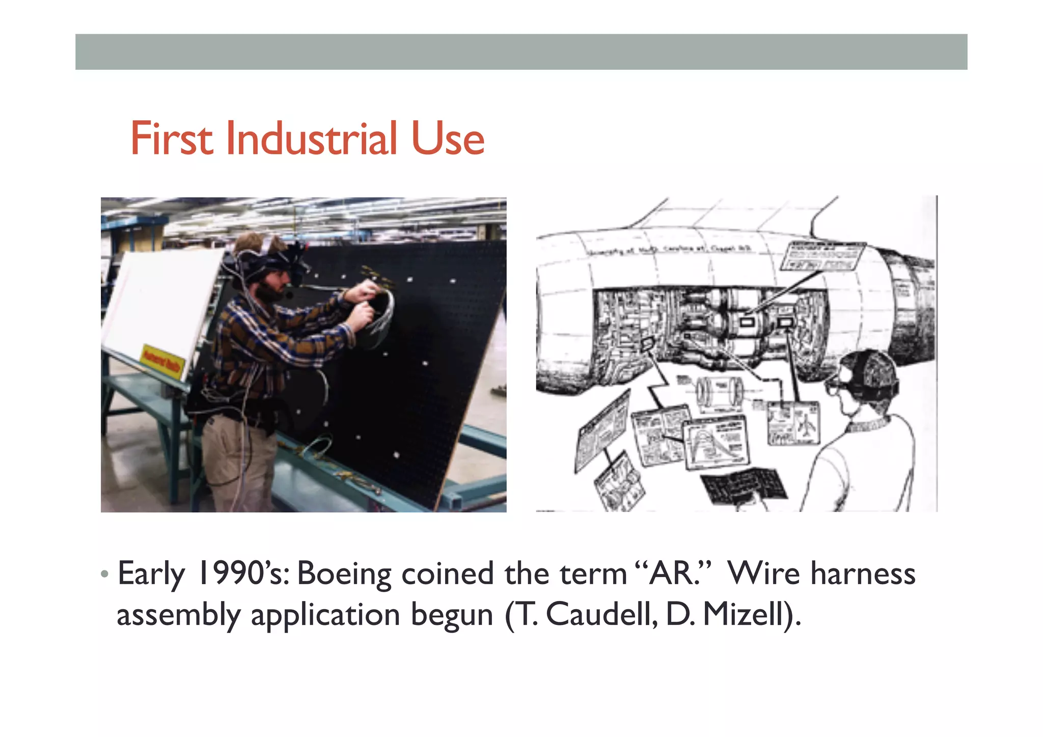 First Industrial Use
• Early 1990’s: Boeing coined the term “AR.” Wire harness
assembly application begun (T. Caudell, D. Mizell).
 