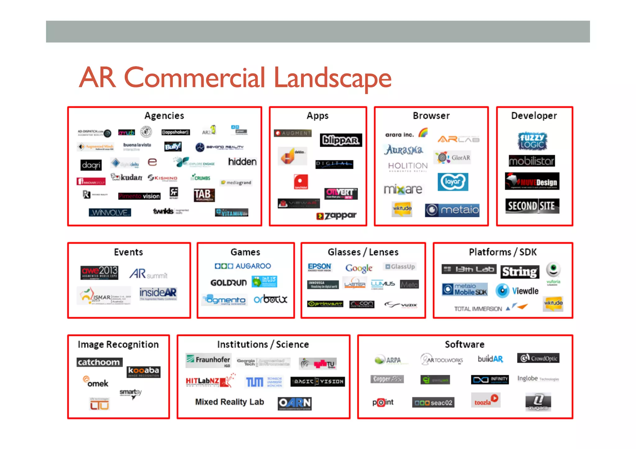 AR Commercial Landscape
 