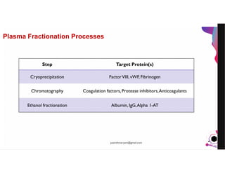 JensMartensson
Step Target Protein(s)
Cryoprecipitation FactorVIII, vWF, Fibrinogen
Chromatography Coagulation factors, Protease inhibitors,Anticoagulants
Ethanol fractionation Albumin, IgG,Alpha 1-AT
Plasma Fractionation Processes
pazirehmaryam@gmail.com
 