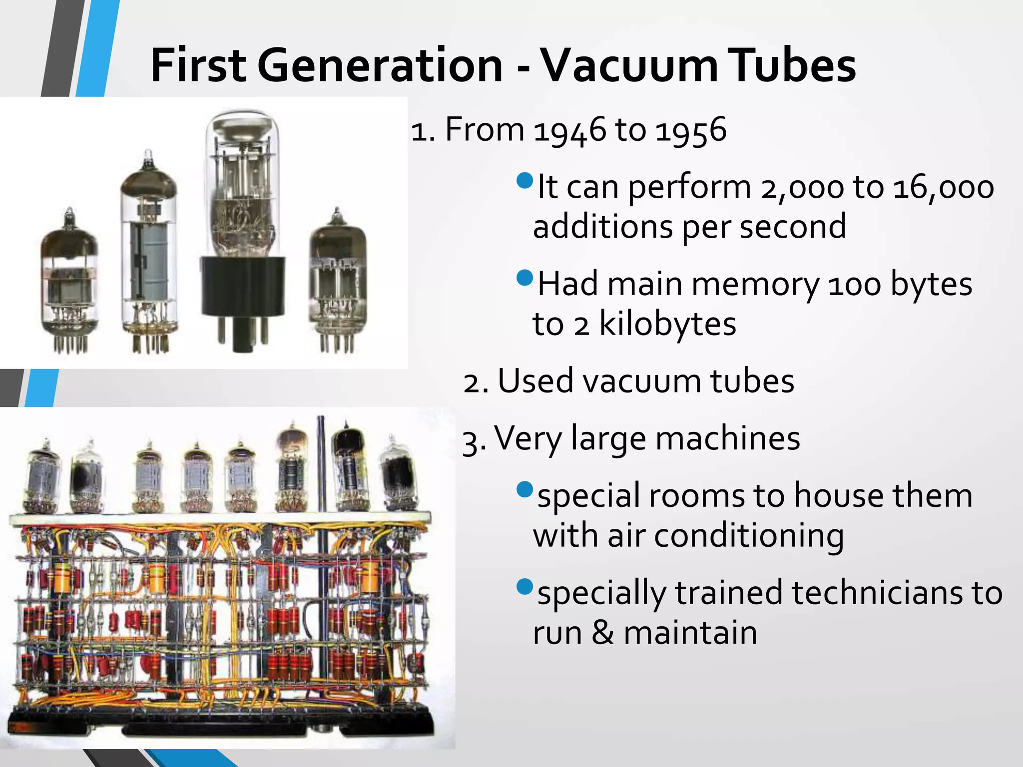 First Generation -VacuumTubes
1. From 1946 to 1956
•It can perform 2,000 to 16,000
additions per second
•Had main memory 100 bytes
to 2 kilobytes
2. Used vacuum tubes
3.Very large machines
•special rooms to house them
with air conditioning
•specially trained technicians to
run & maintain
 