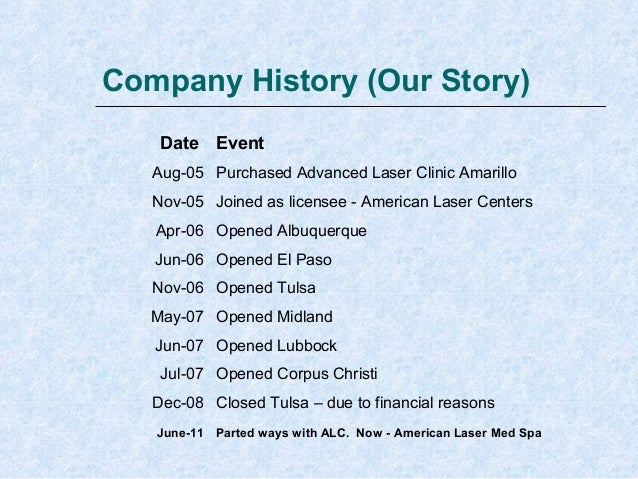 introduction by dr k american laser centeres