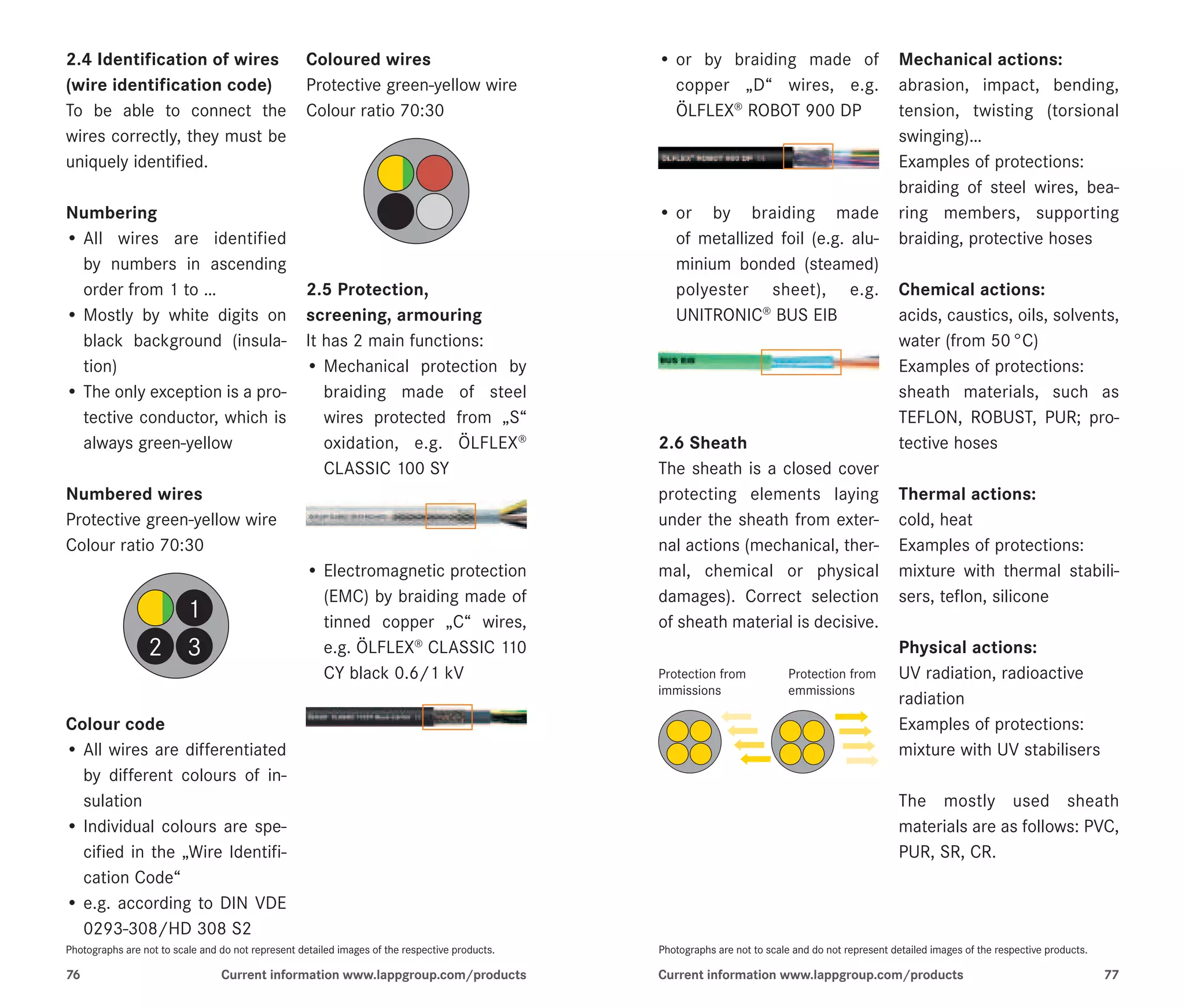 Introduction cable engineering | PDF