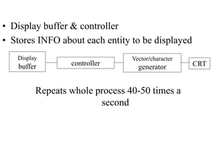 introduction cad.ppt