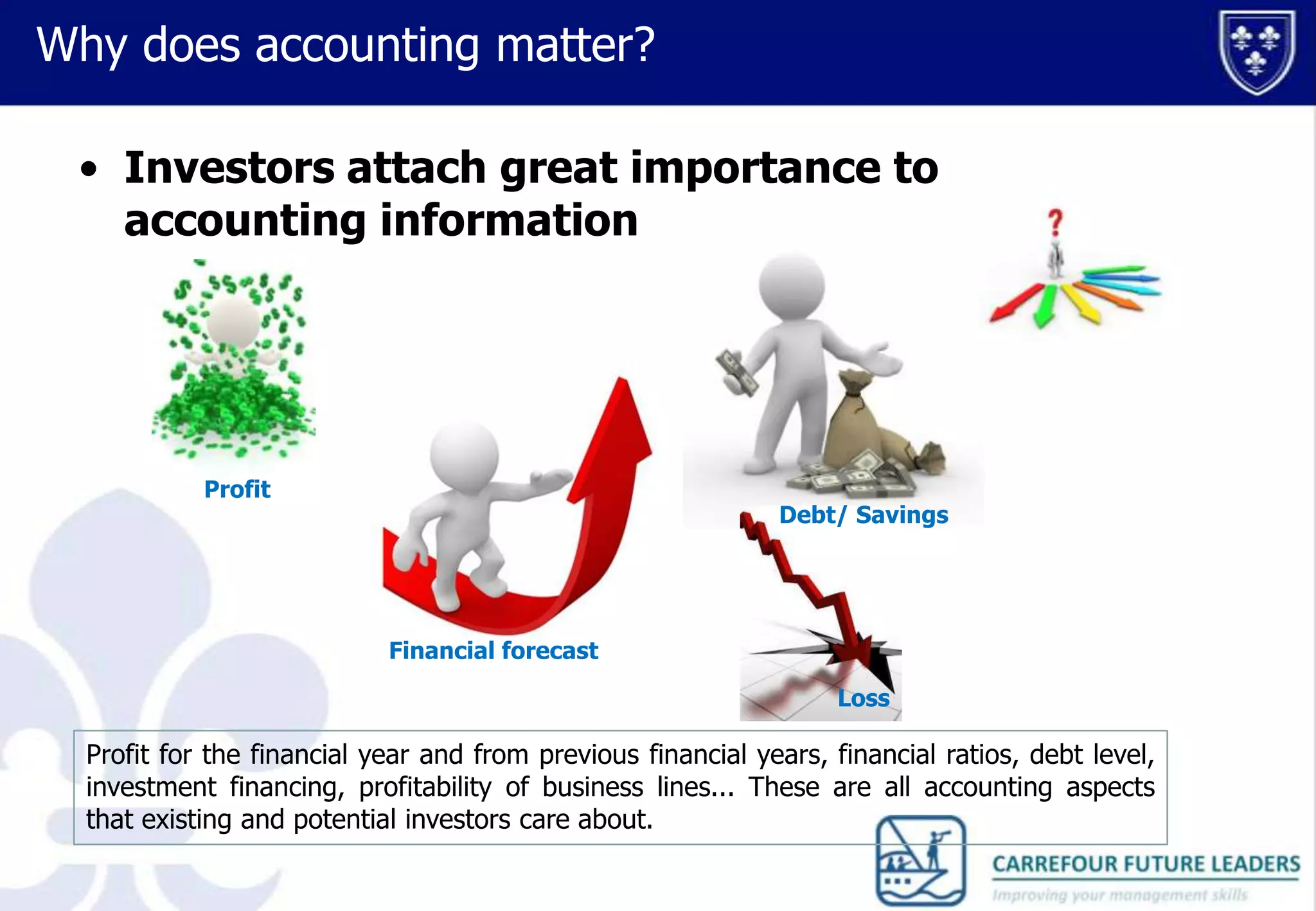 Why does accounting matter?
• Investors attach great importance to
accounting information

Profit

Debt/ Savings

Financial forecast
Loss

Profit for the financial year and from previous financial years, financial ratios, debt level,
investment financing, profitability of business lines... These are all accounting aspects
that existing and potential investors care about.

 
