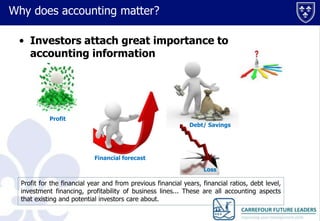 Why does accounting matter?
• Investors attach great importance to
accounting information

Profit

Debt/ Savings

Financial forecast
Loss

Profit for the financial year and from previous financial years, financial ratios, debt level,
investment financing, profitability of business lines... These are all accounting aspects
that existing and potential investors care about.

 