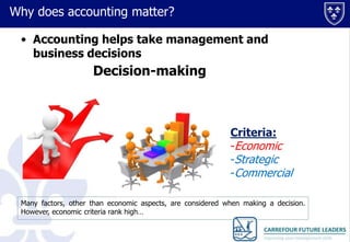 Why does accounting matter?
• Accounting helps take management and
business decisions

Decision-making

Criteria:
-Economic
-Strategic
-Commercial
Many factors, other than economic aspects, are considered when making a decision.
However, economic criteria rank high…

 