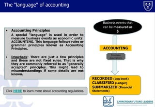The “language” of accounting

•

Accounting Principles
A special “language” is used in order to
measure business events as economic units:
ACCOUNTING. This language follows rules or
grammar principles known as Accounting
Principles.

•

Business events that
can be measured as
$

ACCOUNTING
Principles
Assumptions

Drawback: There are just a few principles
and these are not fixed rules. That is why
they are commonly referred to as “generally
accepted” principles. This might lead to
misunderstandings if some details are not
known.

Click HERE to learn more about accounting regulations.

RECORDED (Log book)
CLASSIFIED (Ledger)
SUMMARIZED (Financial
Statements)

 